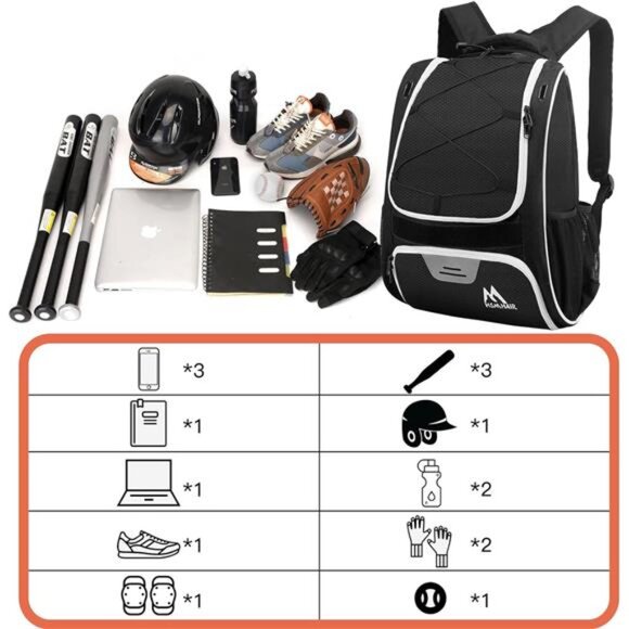 Baseball Bag-Baseball Backpack Holder for Baseball, Large Main Compartment - Picture 6 of 7